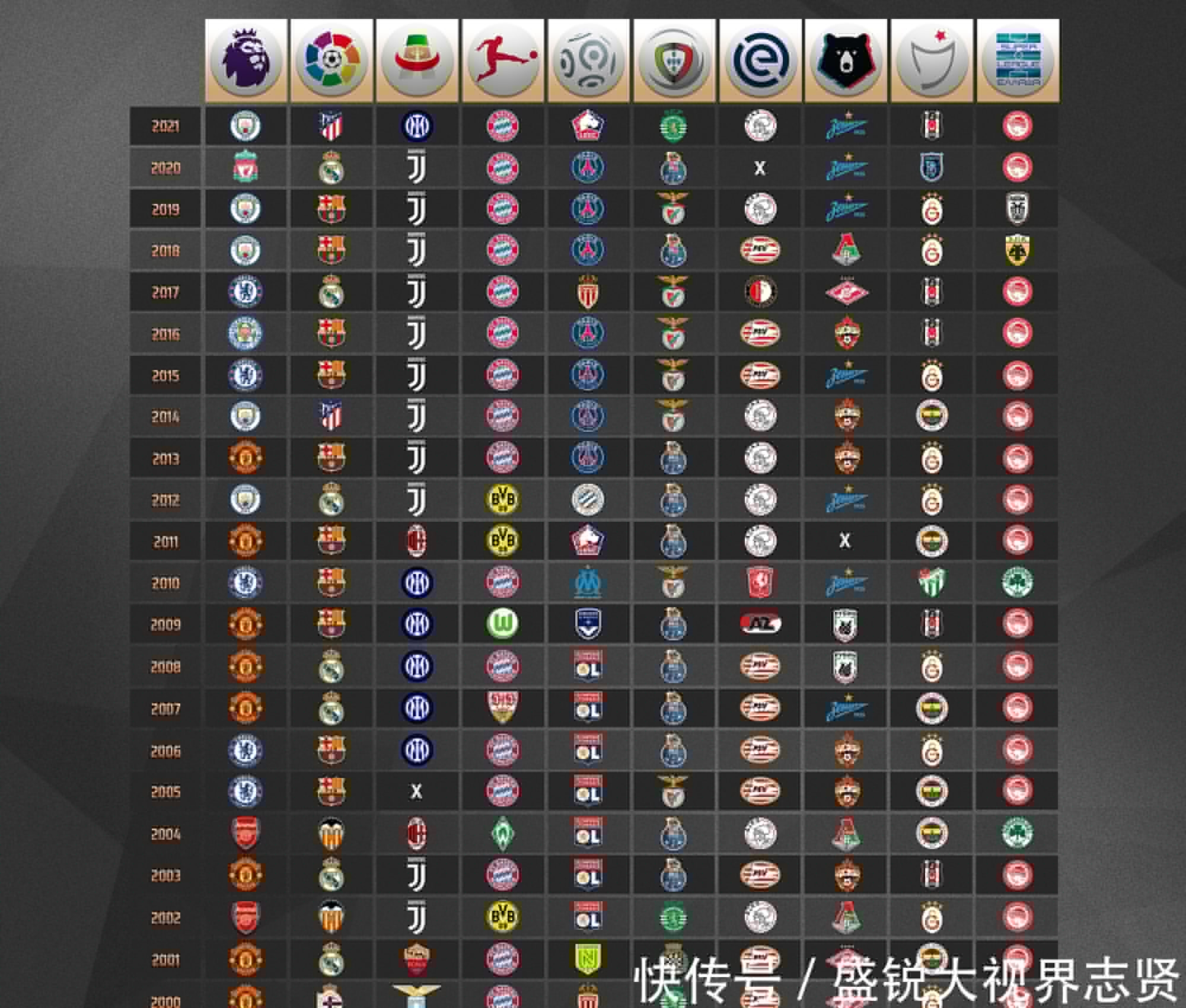 他也许有